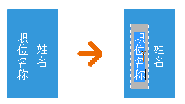 在亿图图示edraw Max里将文字竖向显示方法介绍