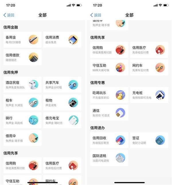 支付宝芝麻分提高后的相关用途介绍