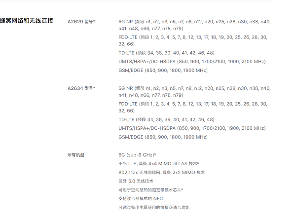 iPhone13mini支不支持双卡双待?iPhone13mini双卡双待介绍