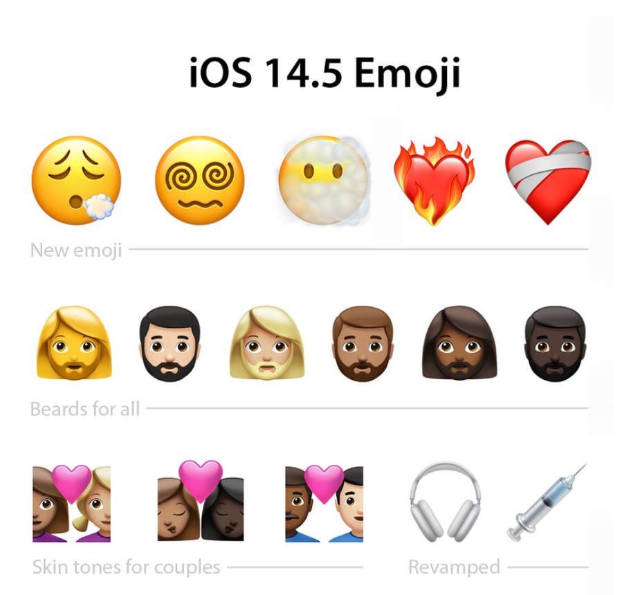 IOS14.5beta3更新了什么 IOS14.5beta3更新内容介绍