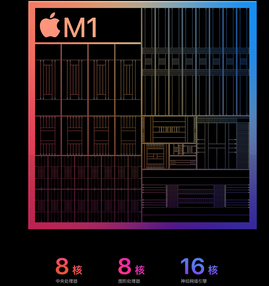 padair4和ipadpro2021哪款值得入手?padair4和ipadpro2021配置分享